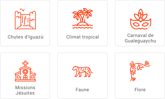 Litoral & Nord-est Argentin