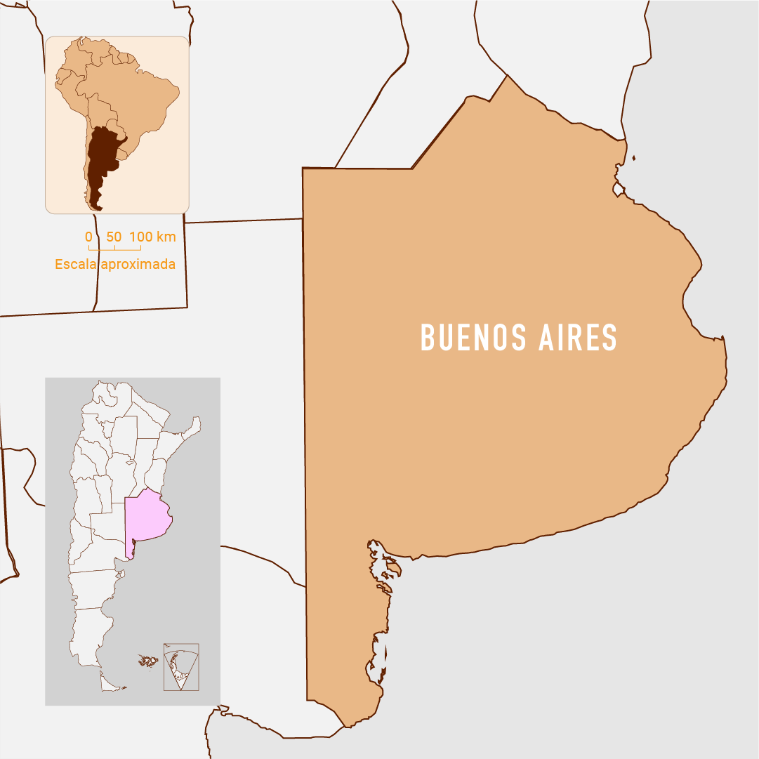 buenos aires
