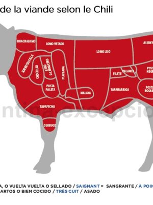 Découpe de la viande au Chili