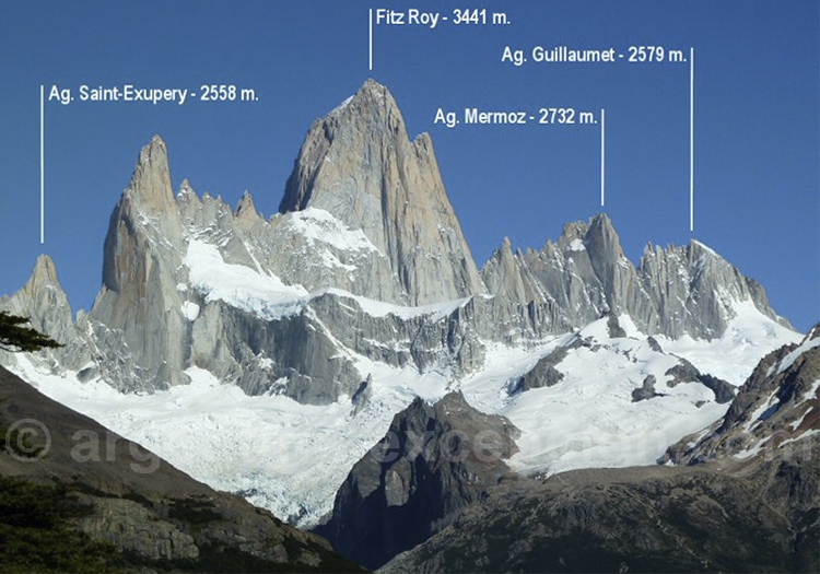 Massif du Fitz Roy Massif du Fitz Roy